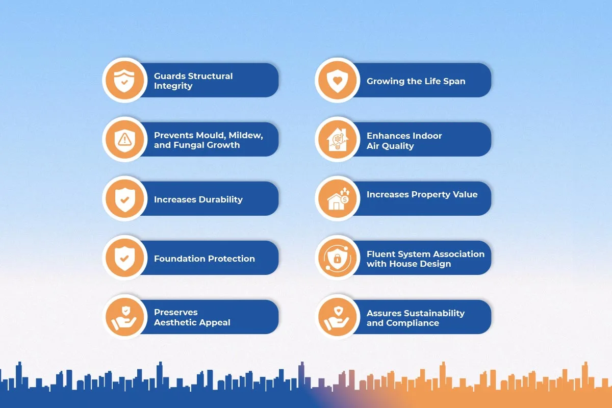 10 importance of proper waterproofing in building construction